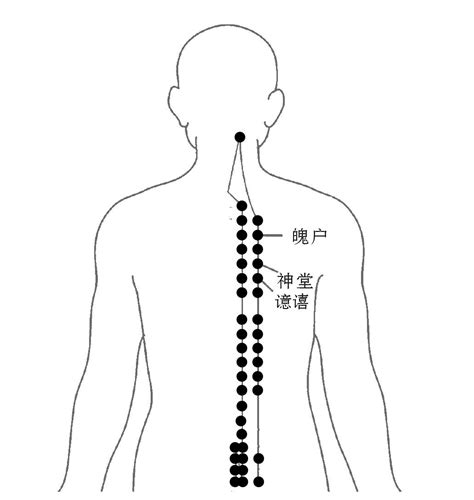 神堂穴